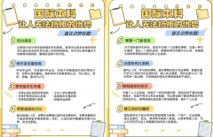 南半球最大的消息手艺取电信研构之一