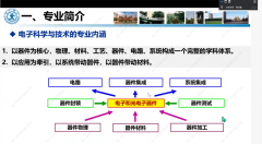 聚焦电气工程及其从动化、电子科学取工